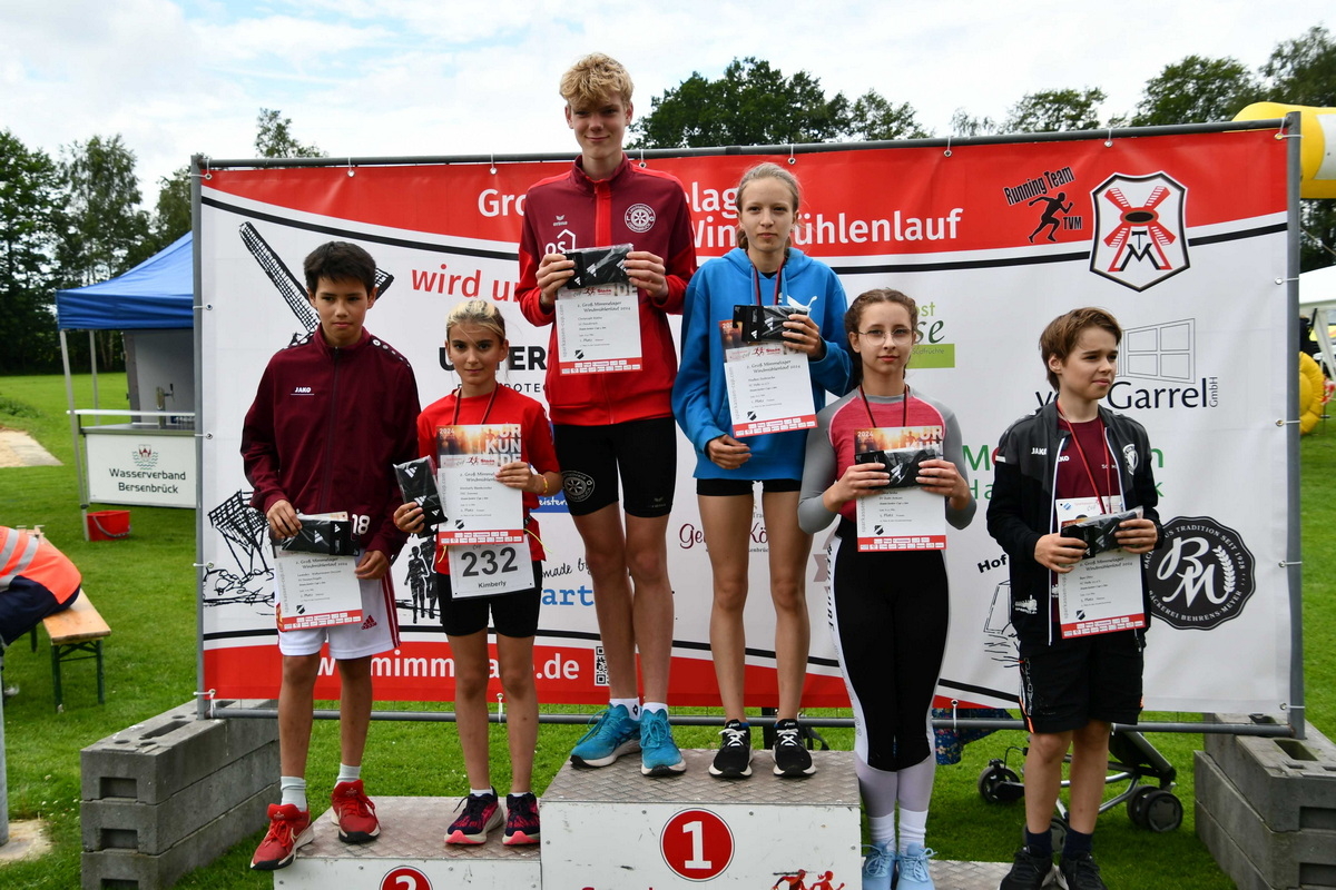 Gesamtsieger*innen und Sieger Staas-Junior Cup