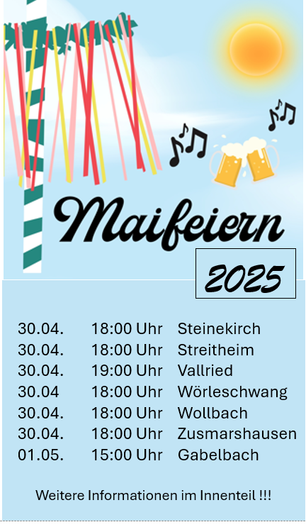 Maifeiern 2025