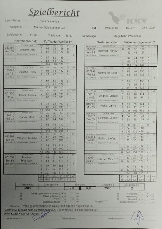 Spielbericht