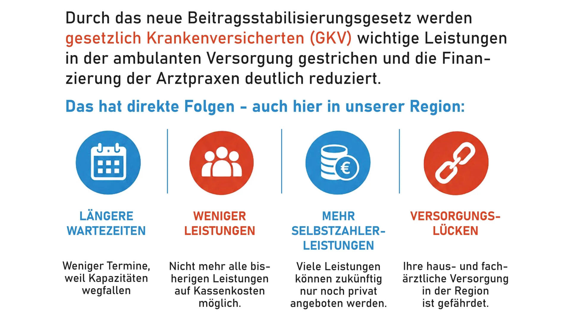 Das hat direkte Folgen