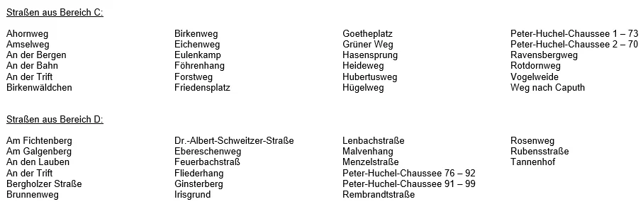Bereiche_CD_Laub