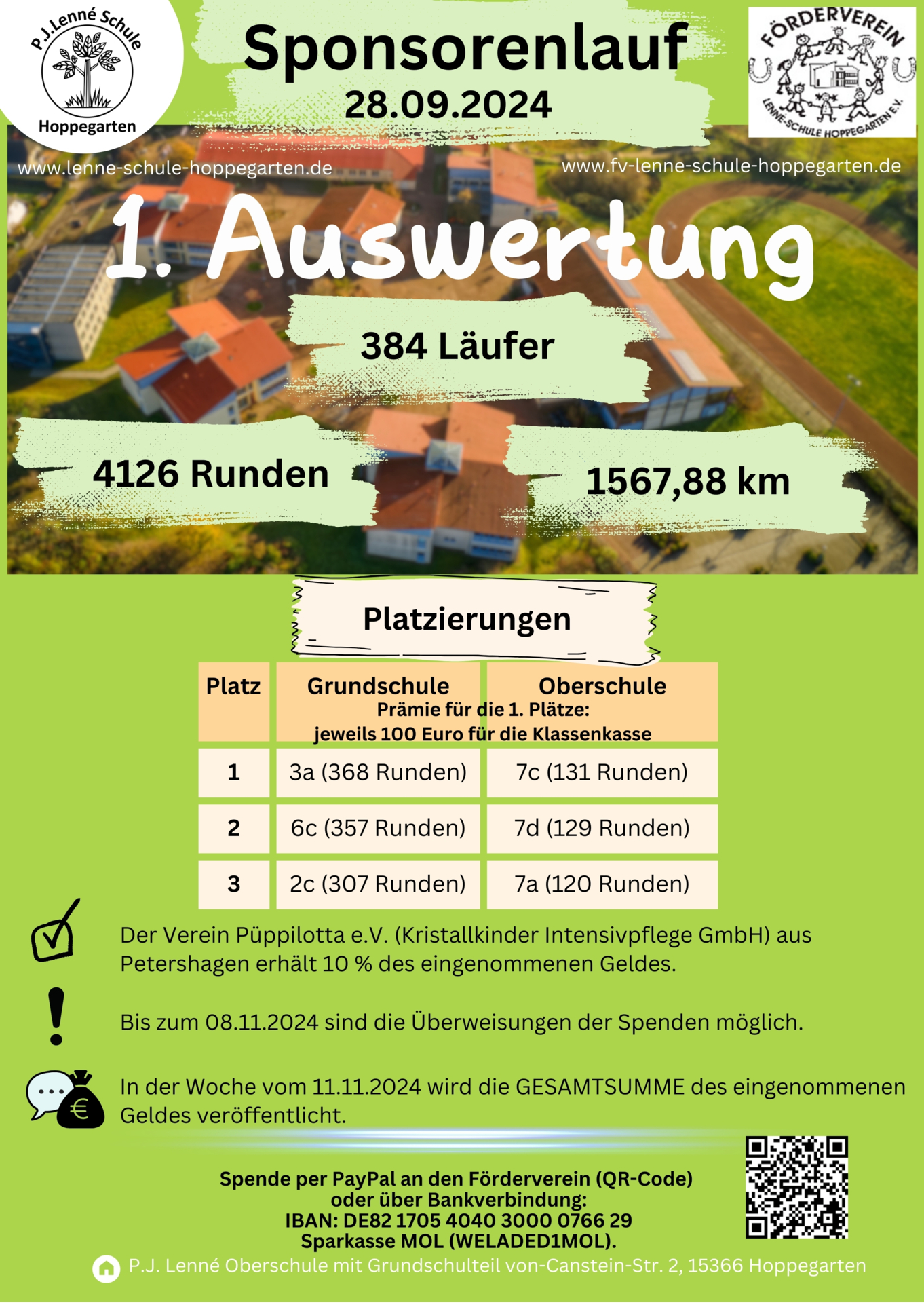 Sponsorenlauf 1. Auswertung