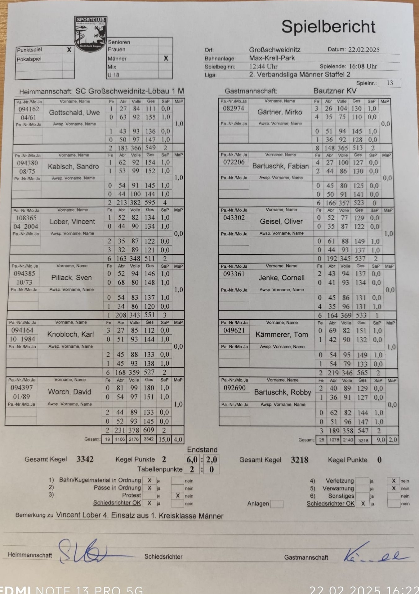 Spielbericht