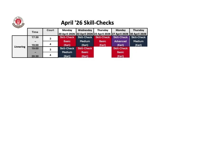 Skill Check 2026