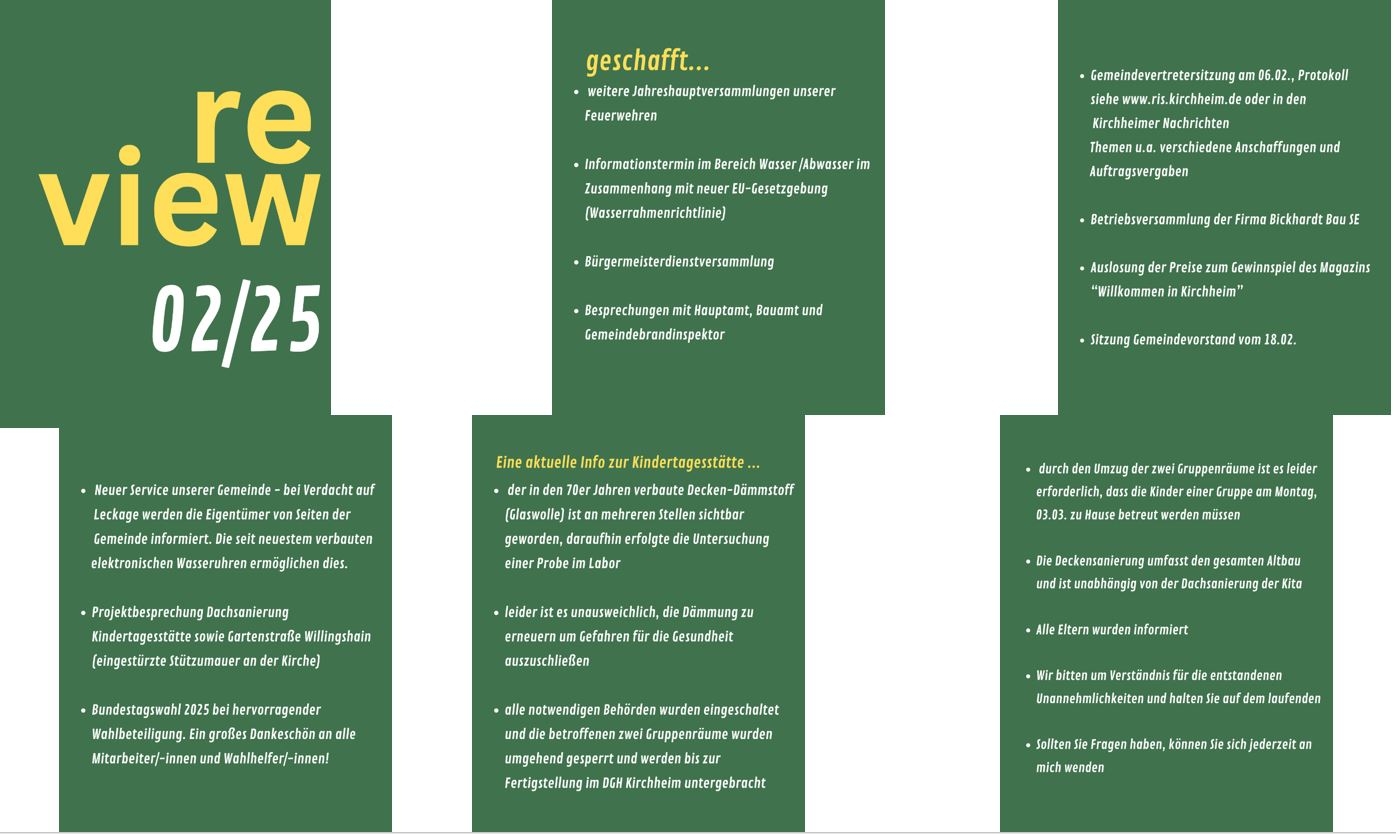 Rückblick Februar 2025