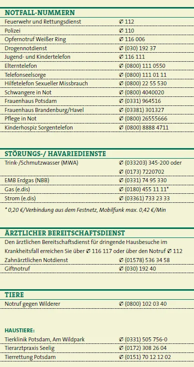 Notfallnummern_Übersicht