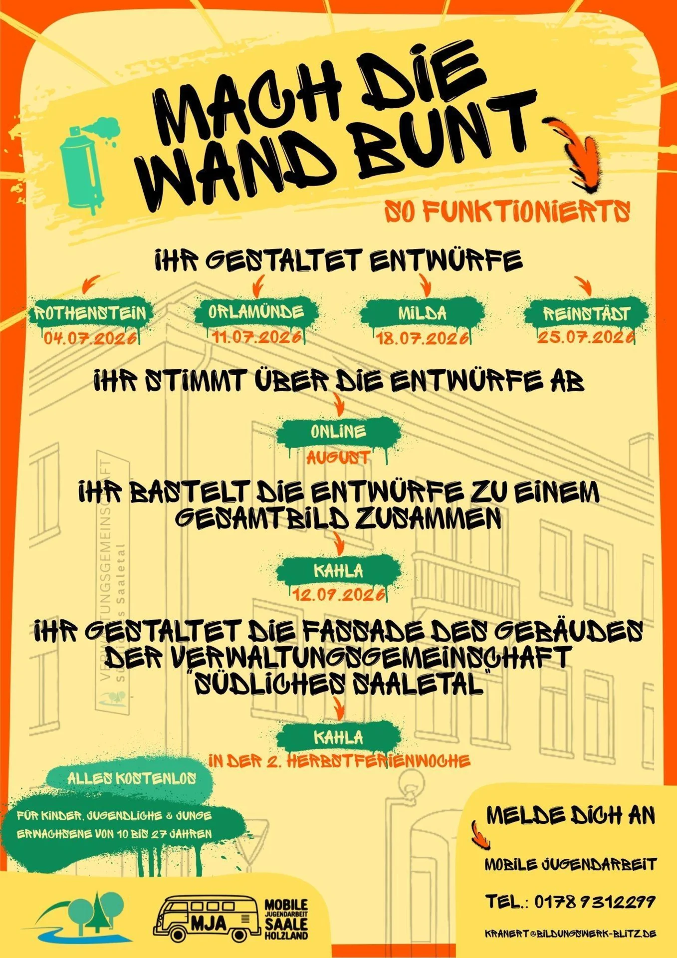 Poster mach die Wand bunt