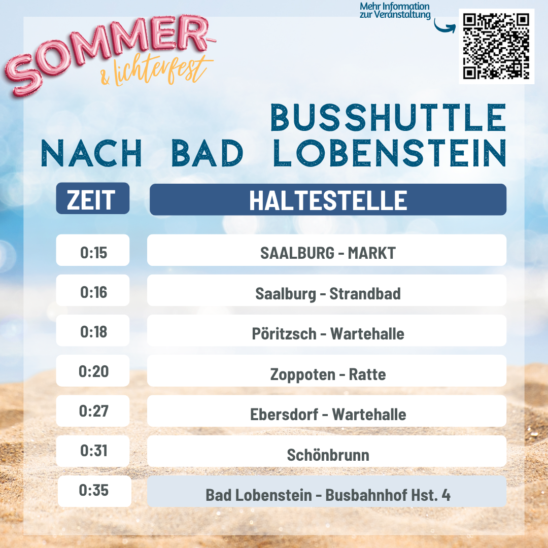 Nach Bad Lobenstein