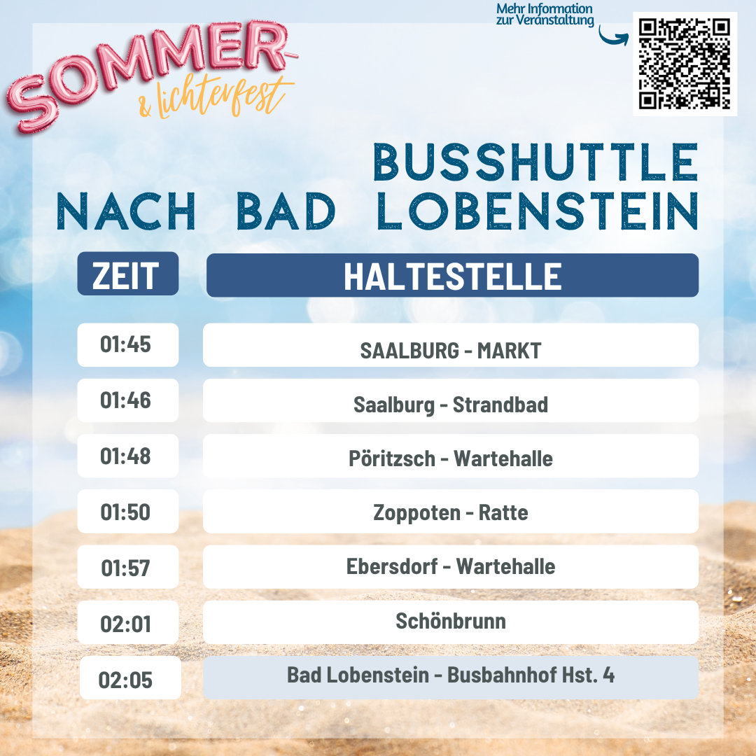 Nach Bad Lobenstein
