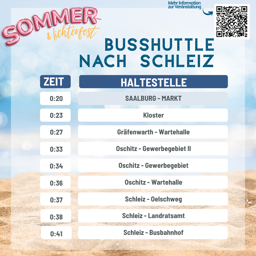 Nach Schleiz