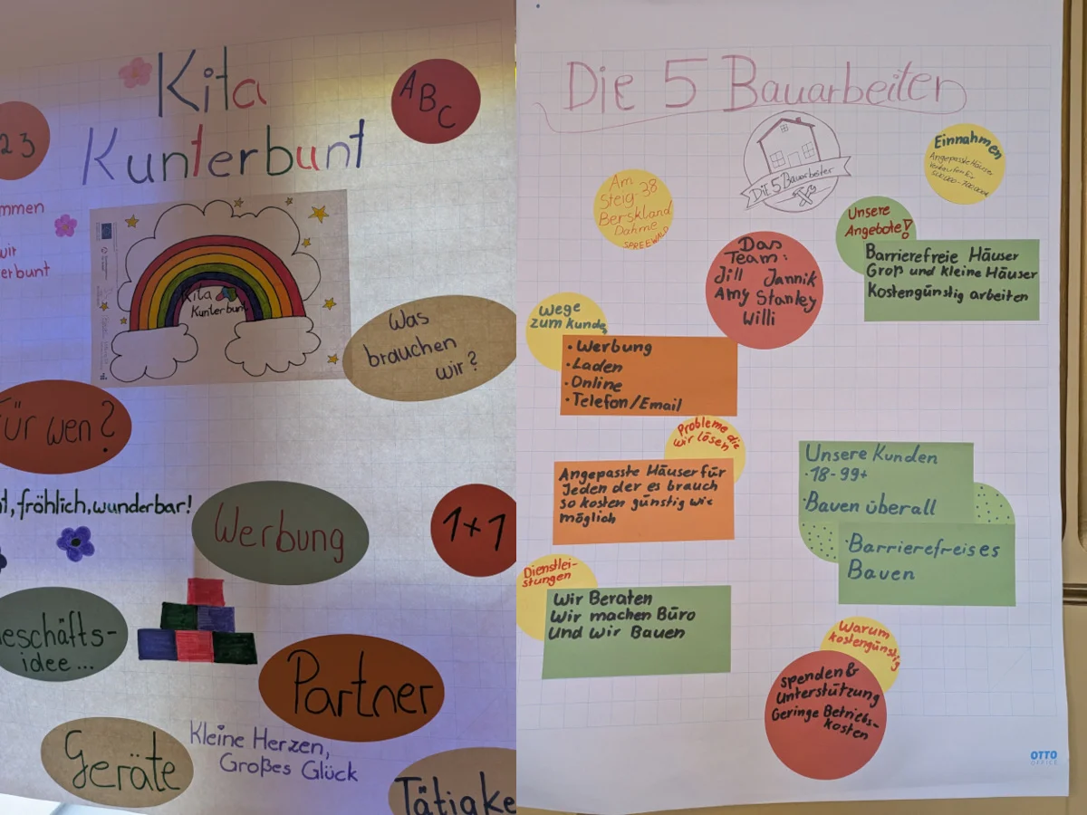 Projekt_Klasse_10_04