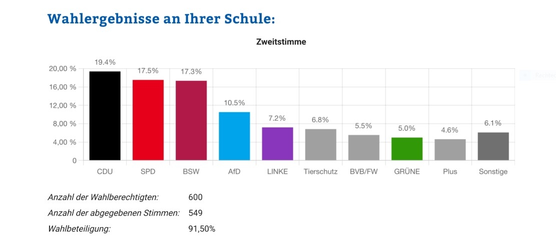 Bild1