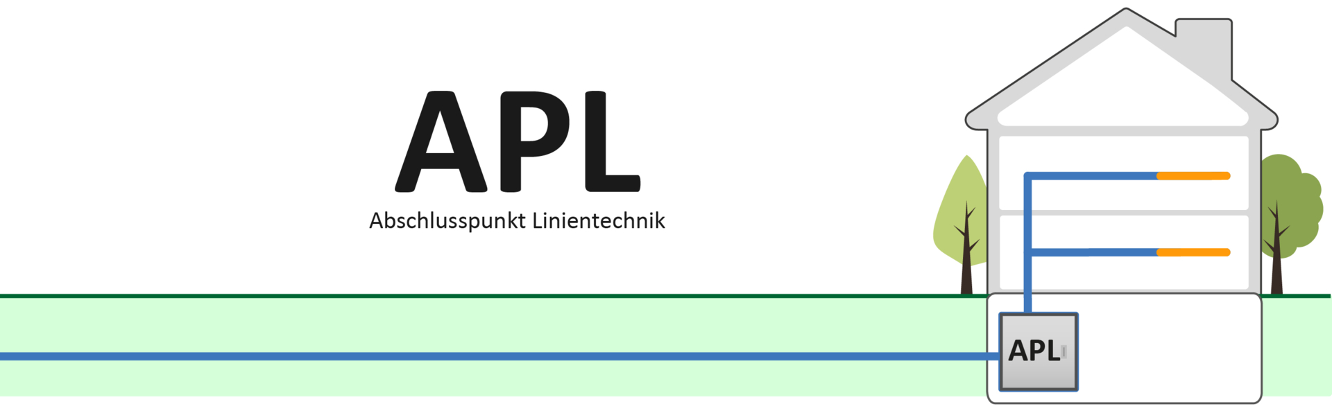 Abschlusspunkt Linientechnik (APL) Schaubild