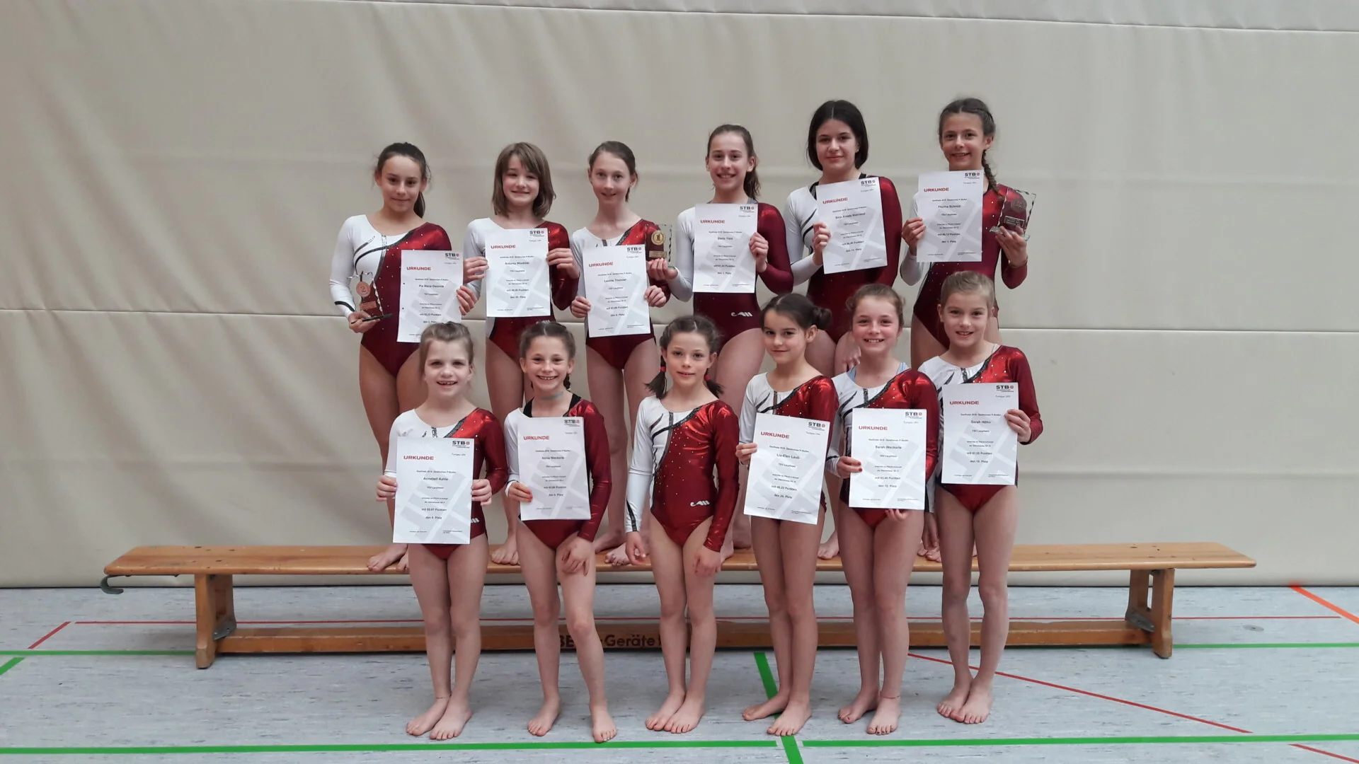 April 2019 Turnen