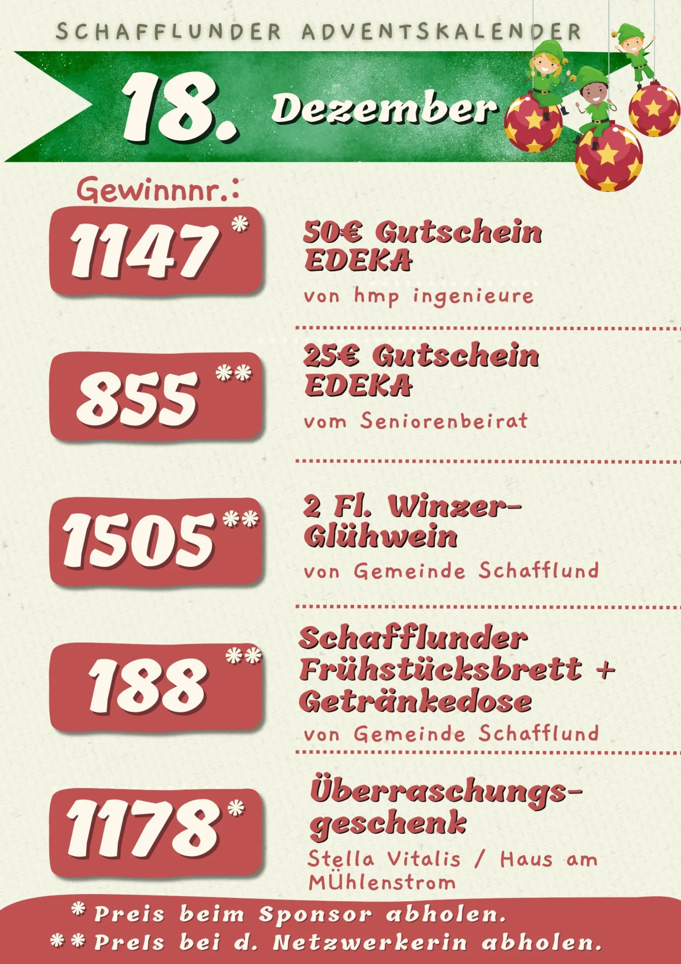 18.12