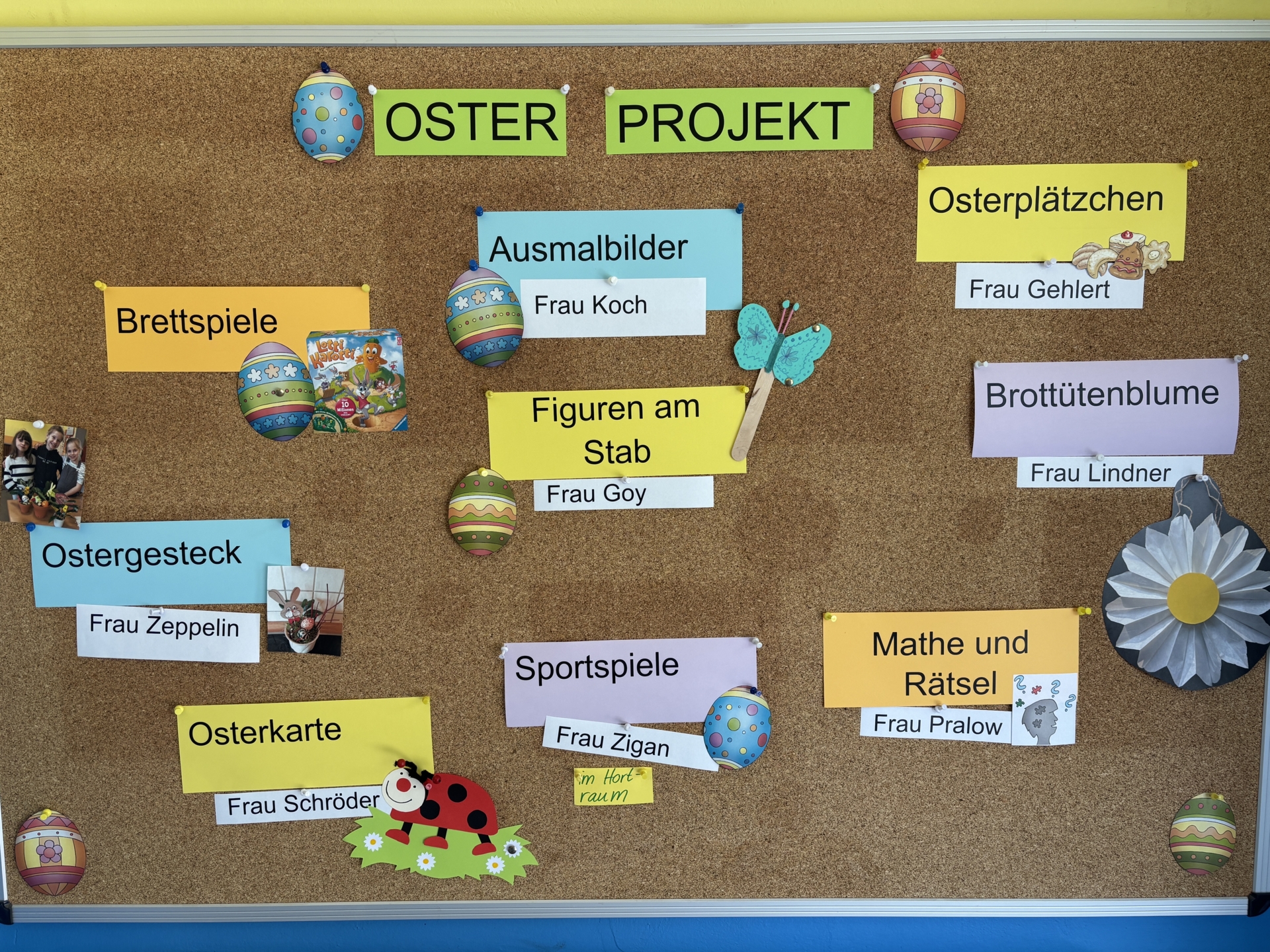 Osterstationen