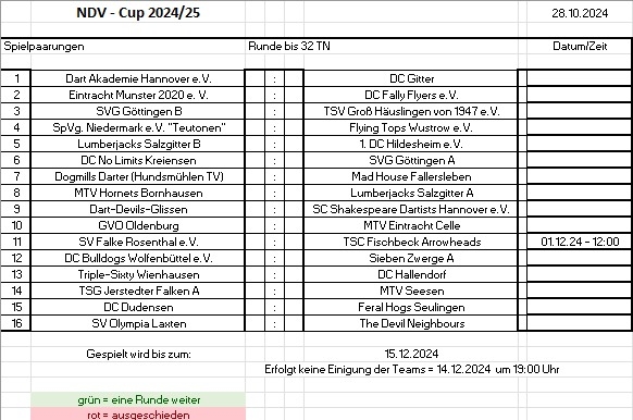 NDV-Cup 2. Runde - Auslosung