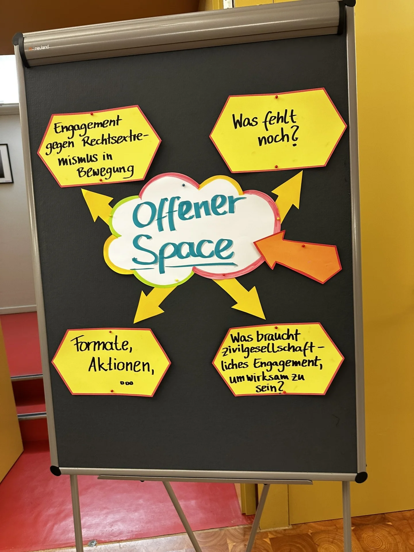 In ‚Offenen Spaces‘ wurde über die Frage diskutiert, was die Zivilgesellschaft in ihrem Engagement für eine starke Demokratie und gegen Rechtsextremismus braucht © Kreisjugendring Nordwestmecklenburg