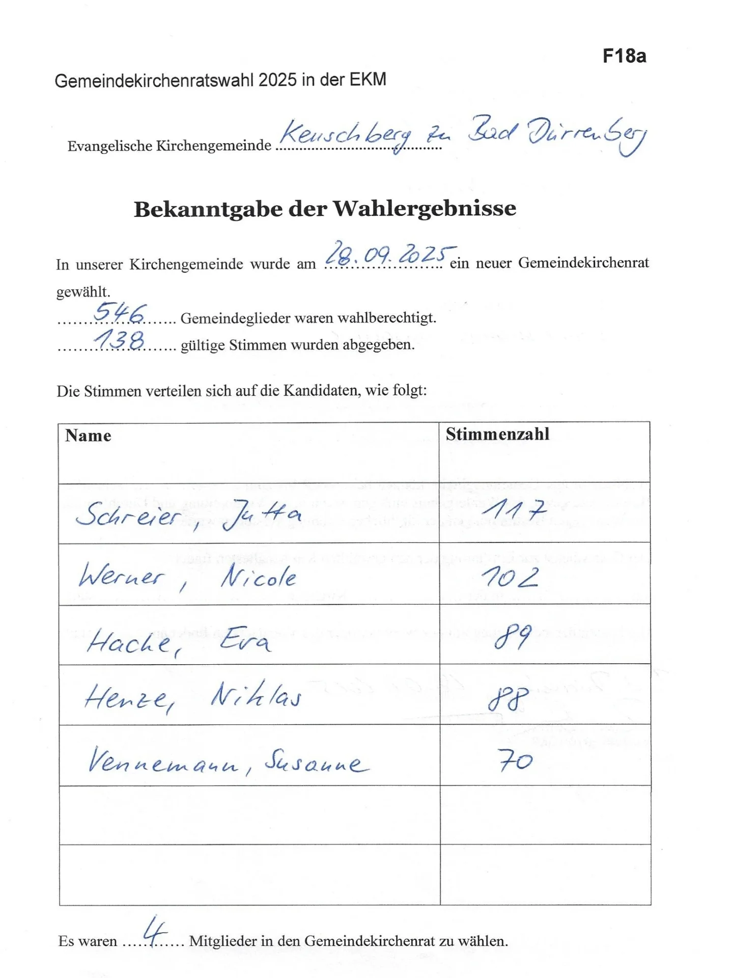 Protokoll Stimmauszählung Seite 1