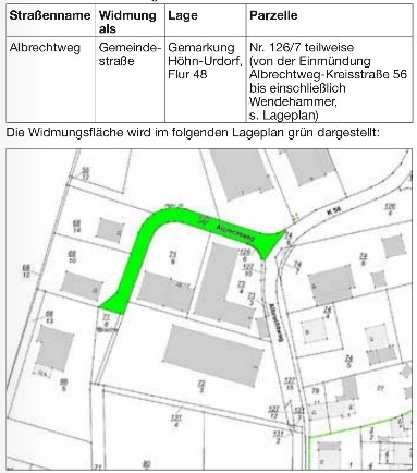 Widmung Straße
