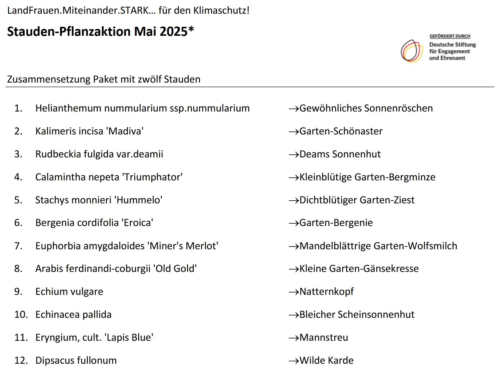 Pflanzliste