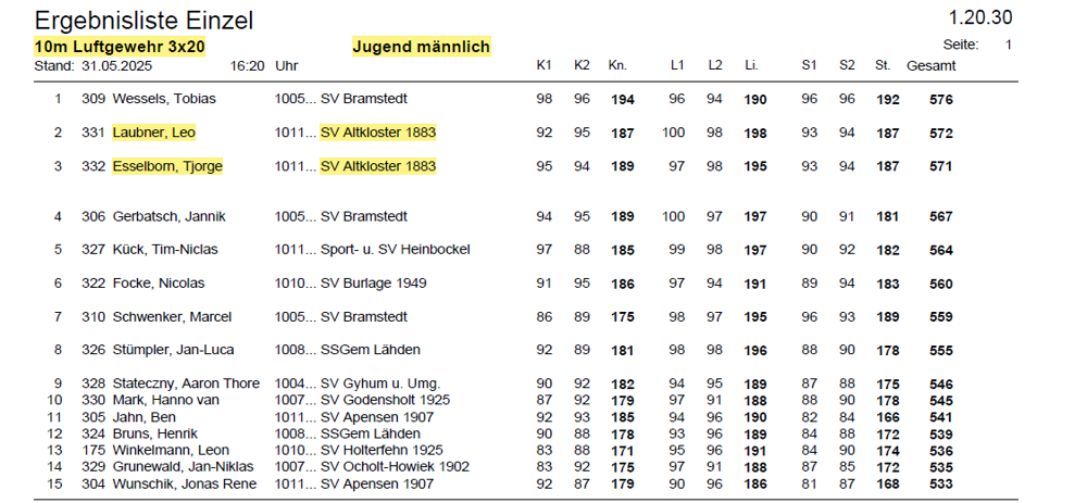 LM-2025-LG-3x20-Jugend