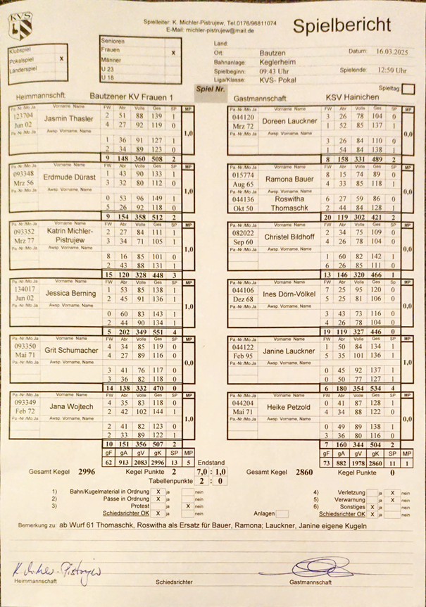 Spielbericht