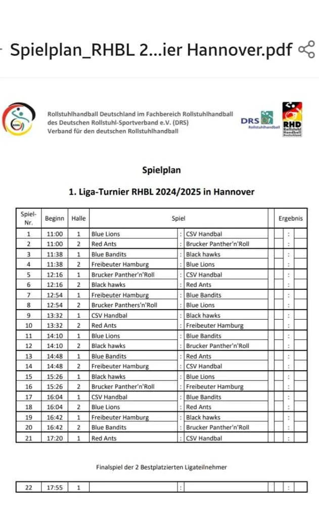 18.02.2025 - Blue Lions Eisenach beim Debüt der Rollstuhlhandball-Bundesliga dabei  tabelle