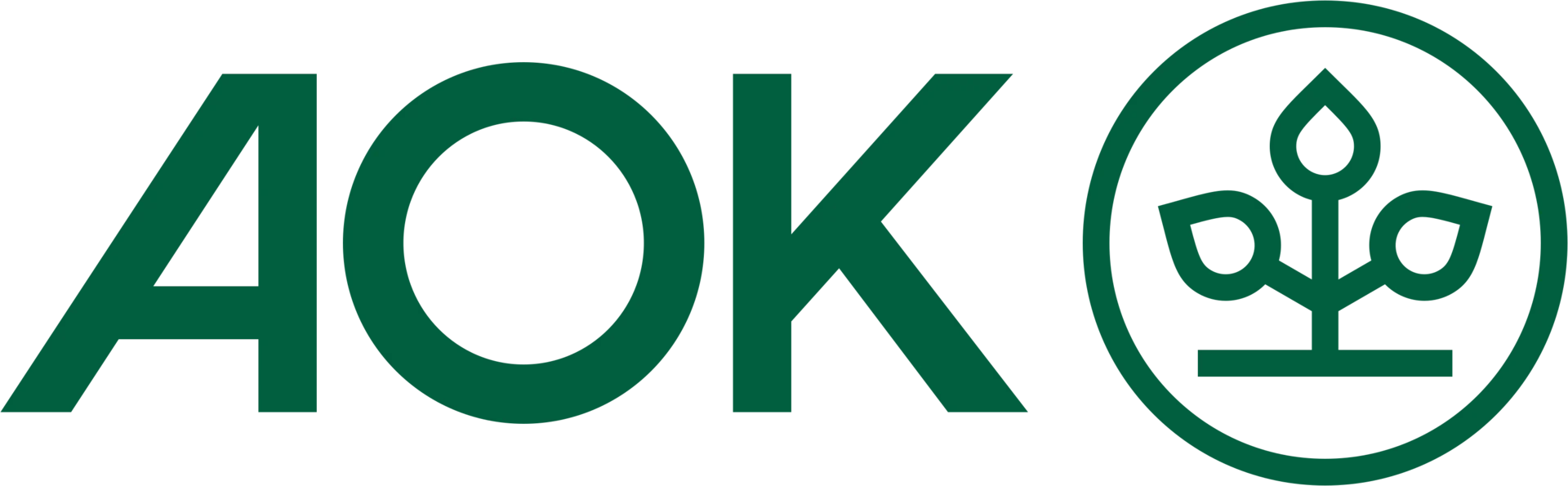 AOK