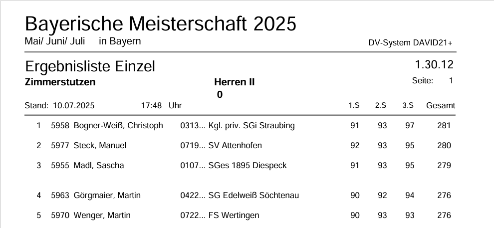 Vizemeister