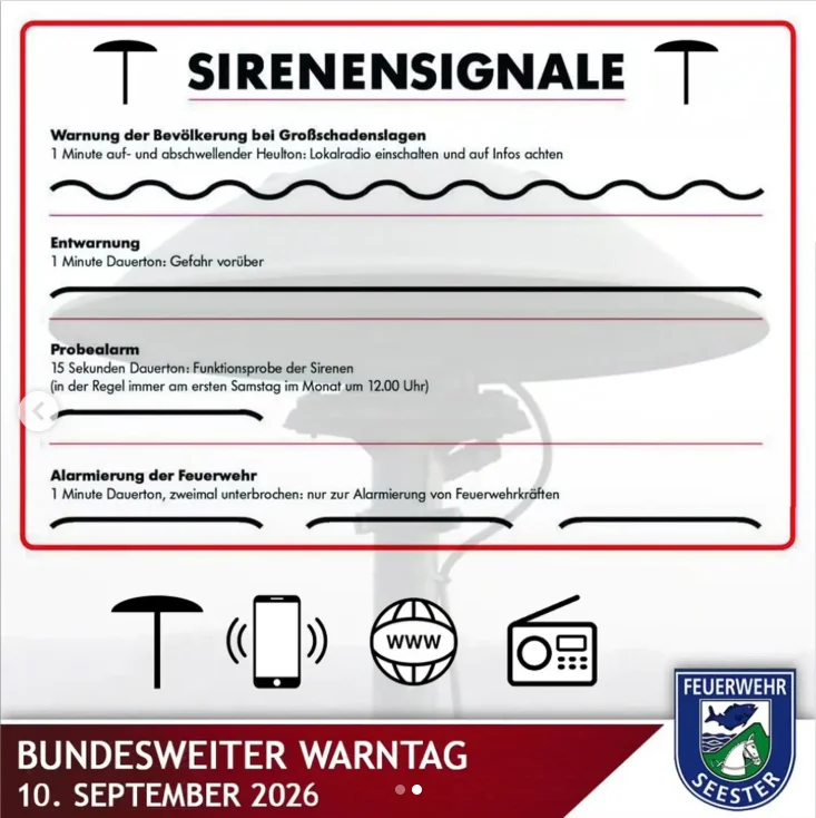 Warntag 2026