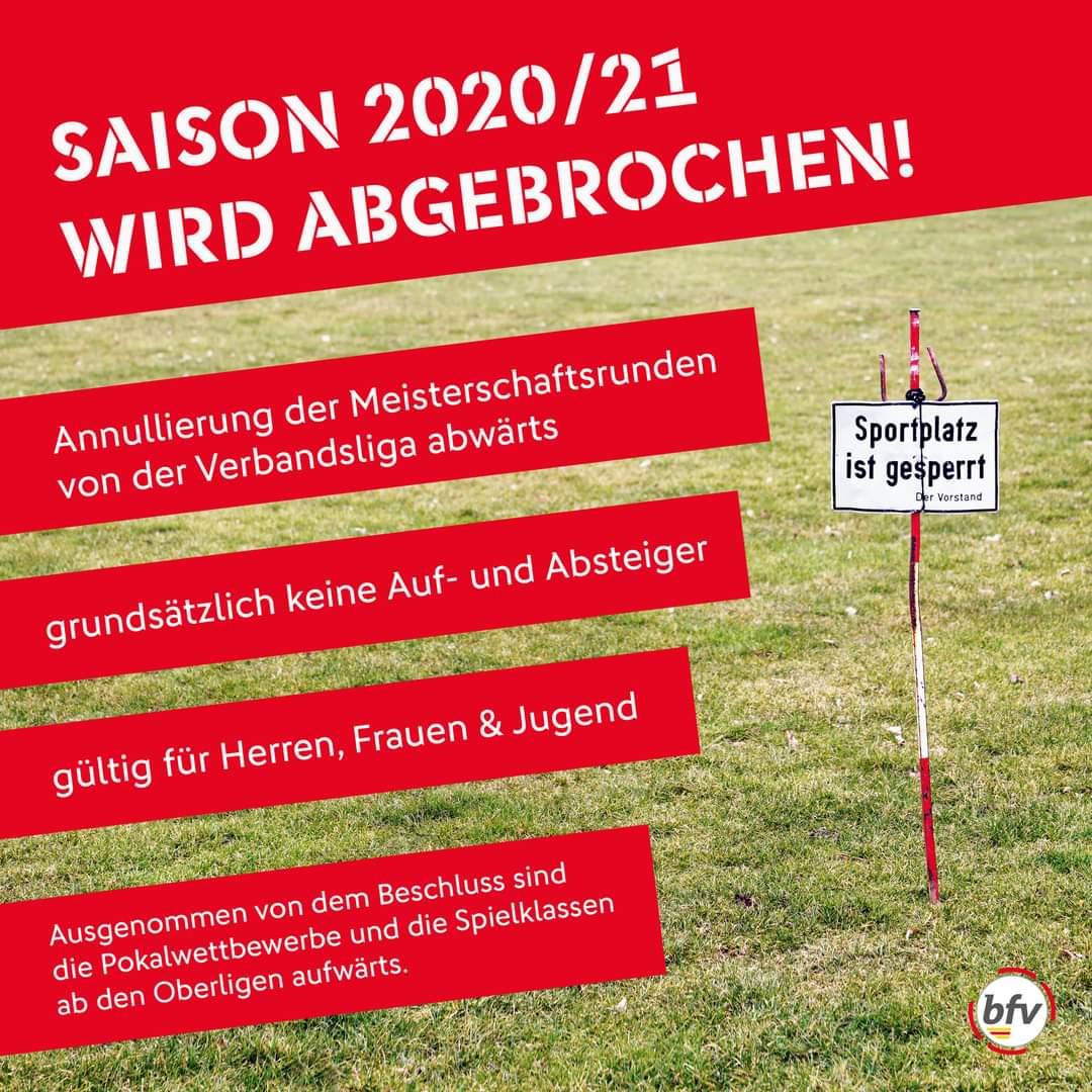 Saisonabbruch 2020/21 Saisonabbruch 2020/21