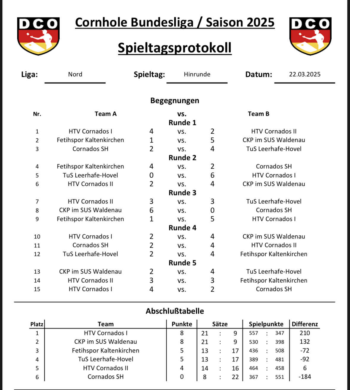 Spieltag