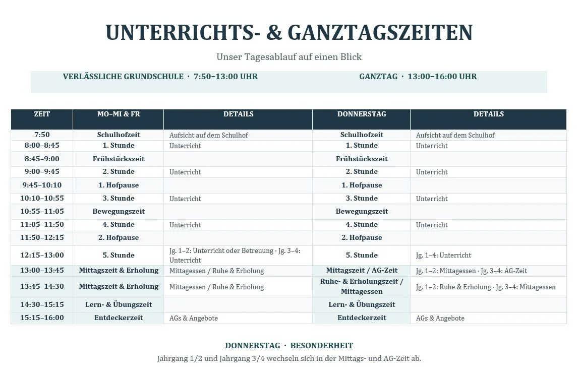 Unterrichtszeiten ab Schuljahr 2026/2027
