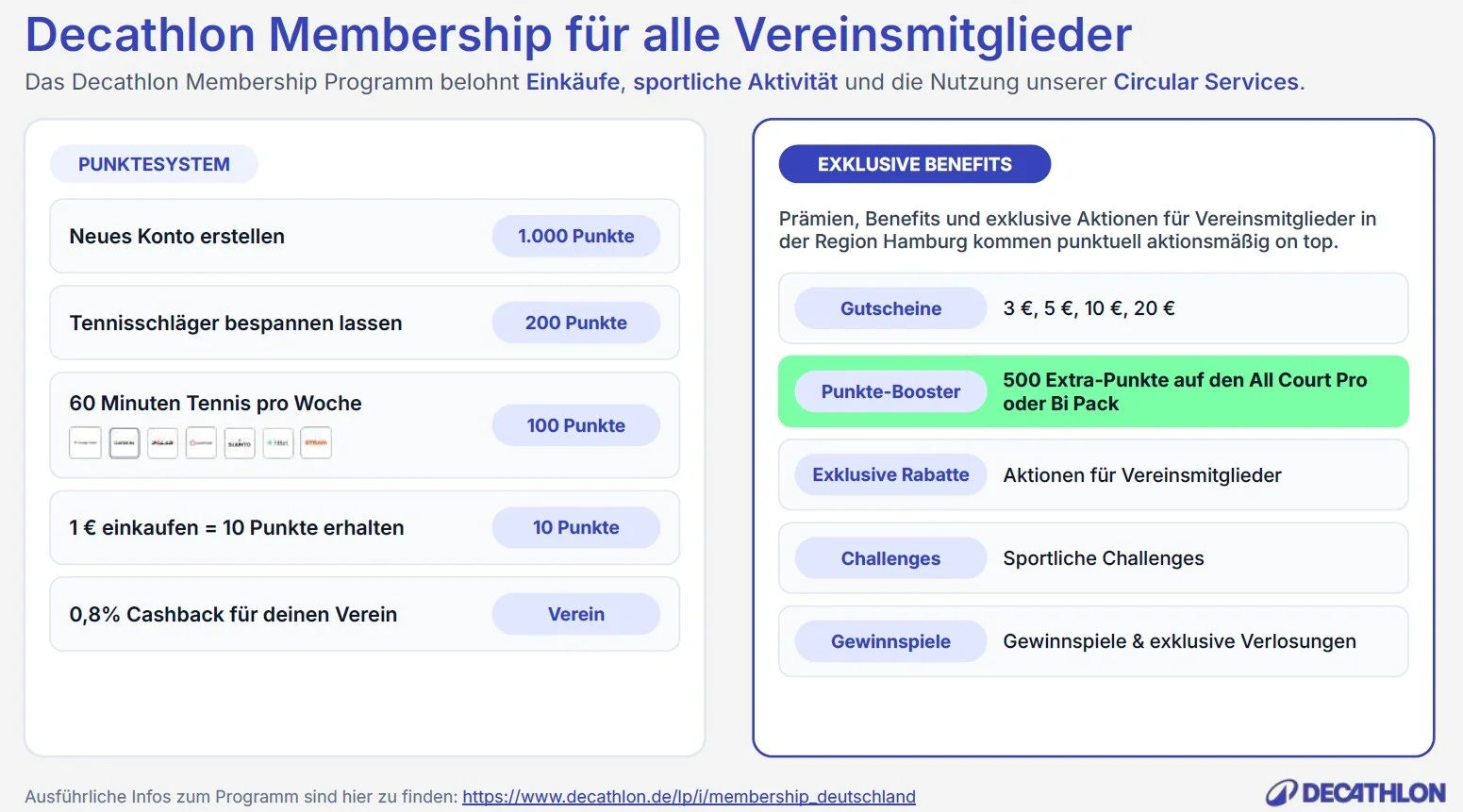 Membership