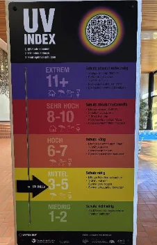 UV Tafel Schule