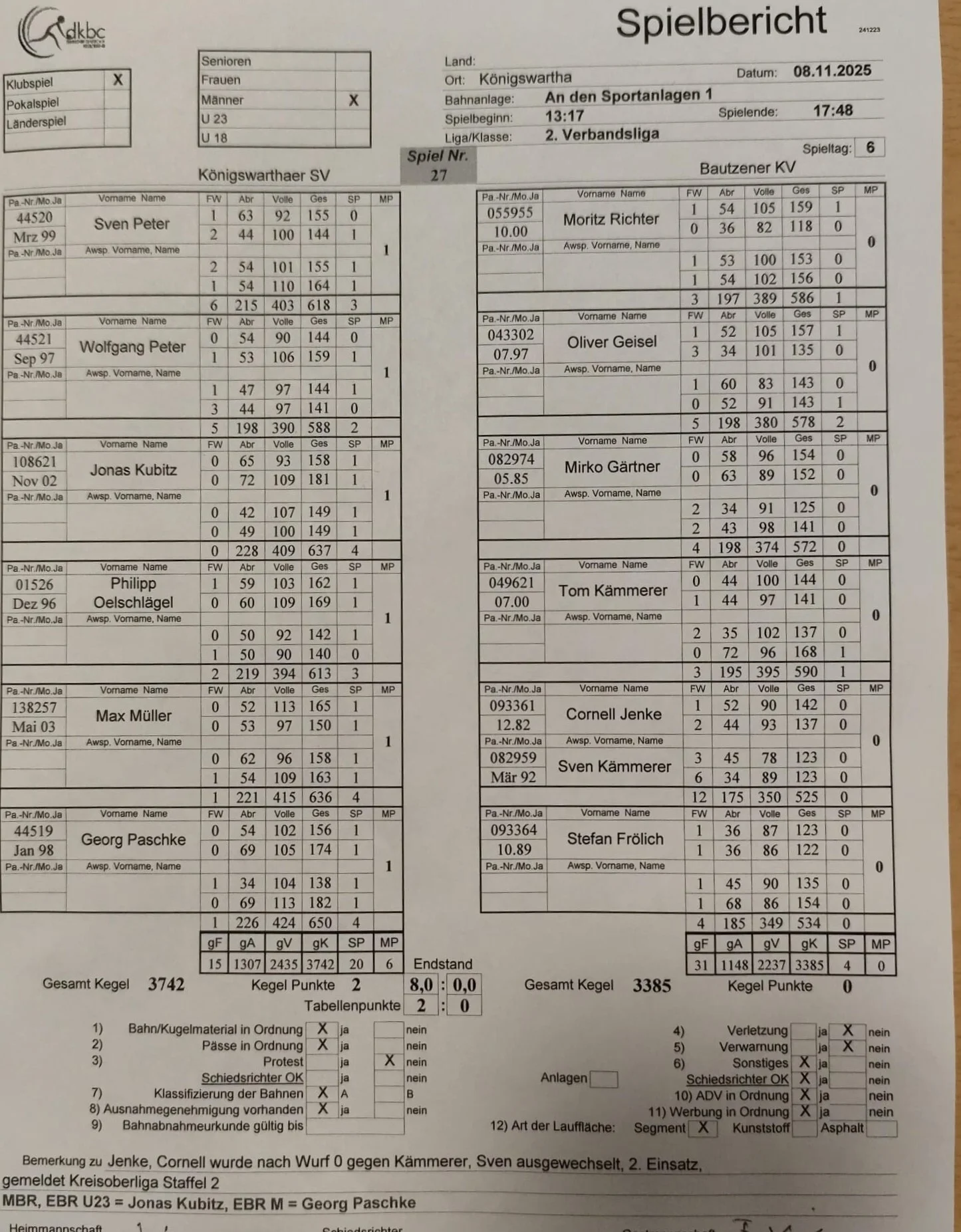 Spielbericht
