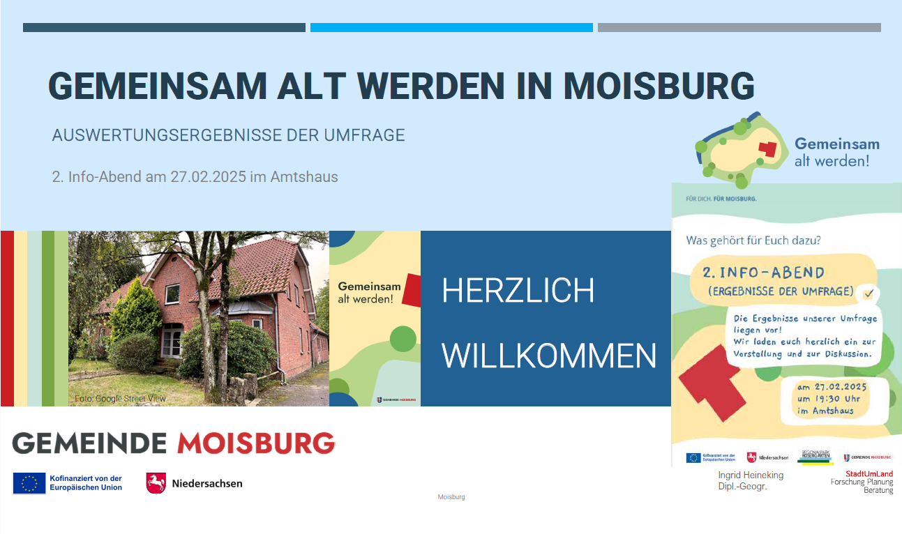 Titel der Präsentation zur Umfrage