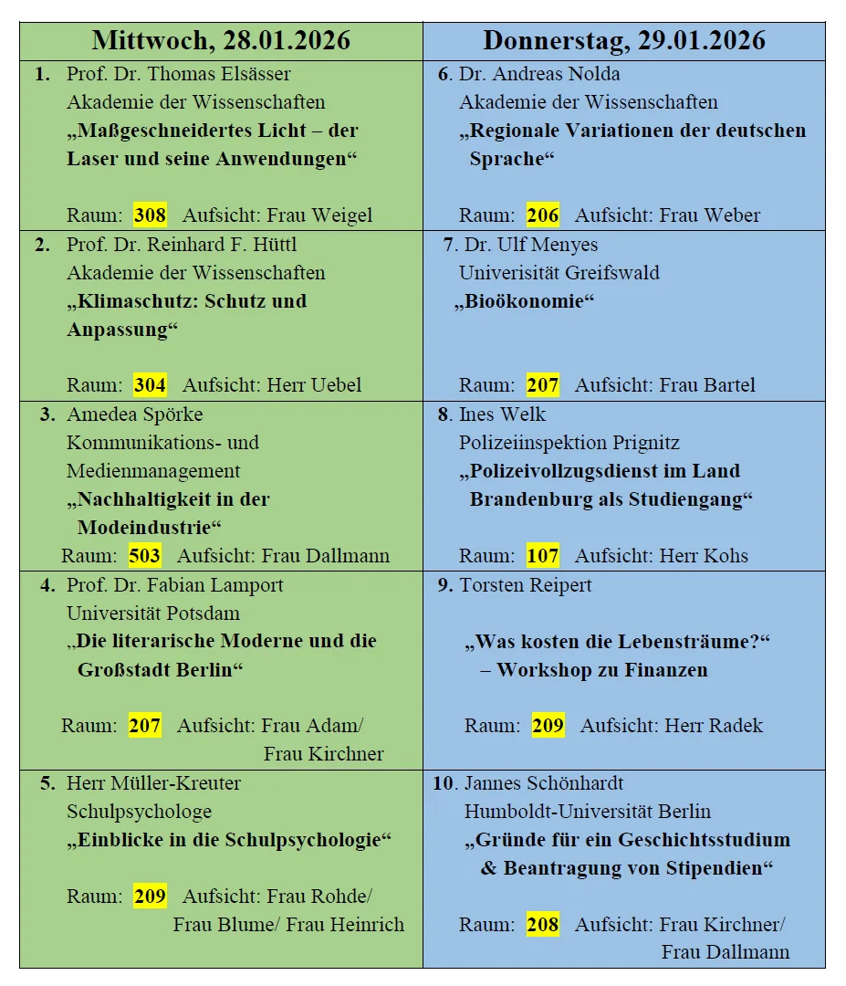 Wissenschaftstage 2026