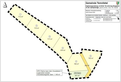 Grundstücksübersicht