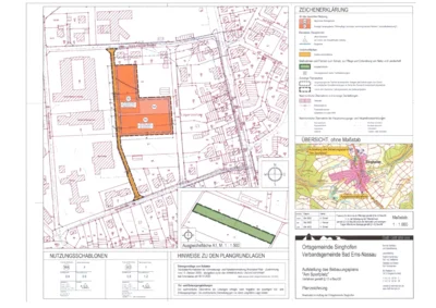 Bauplan