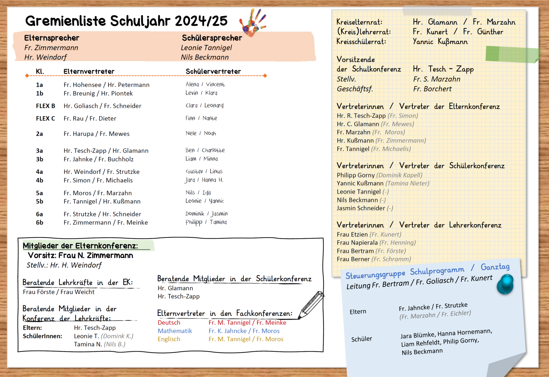 Gremien 24-25