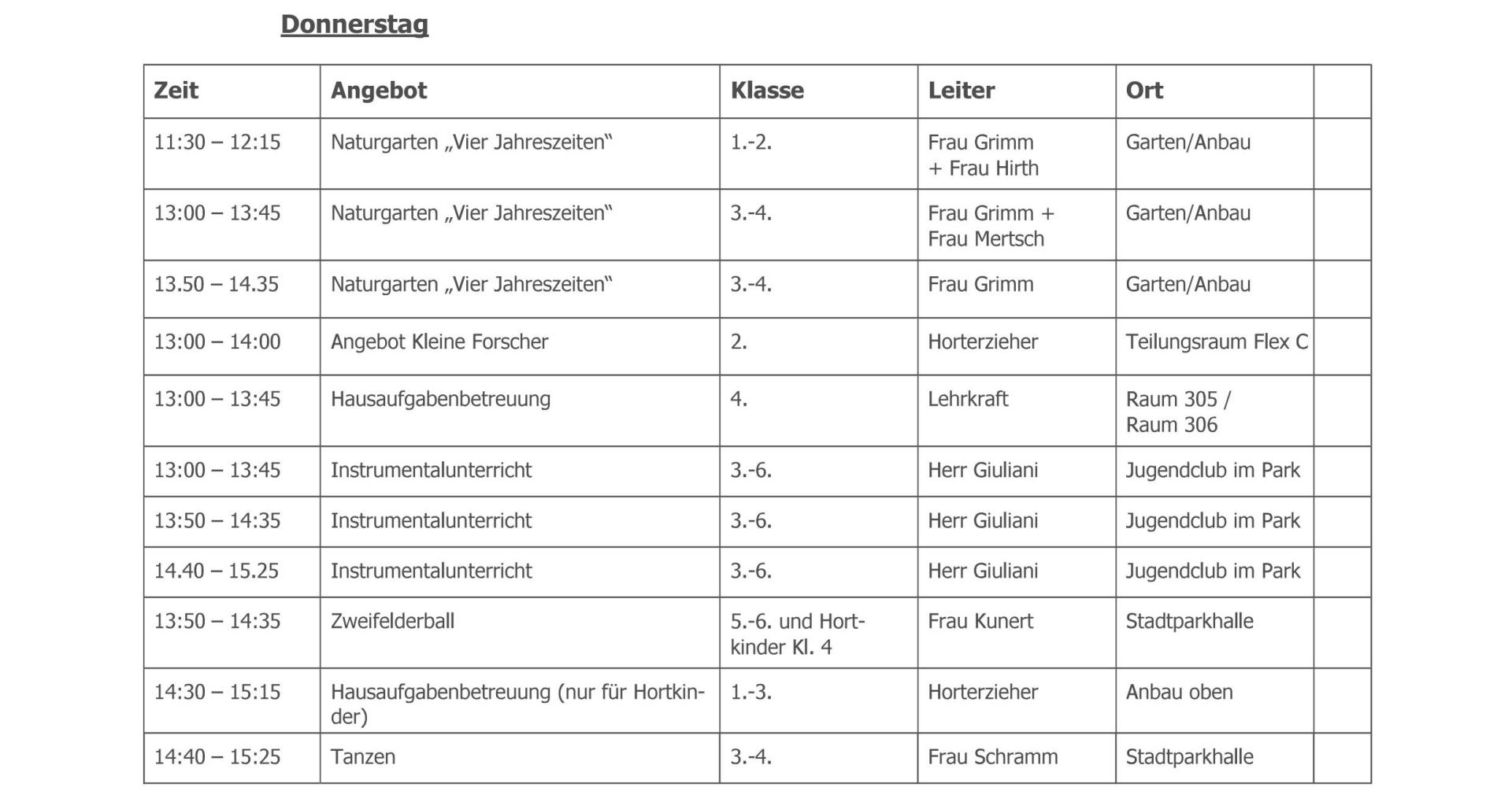 GT Donnerstag