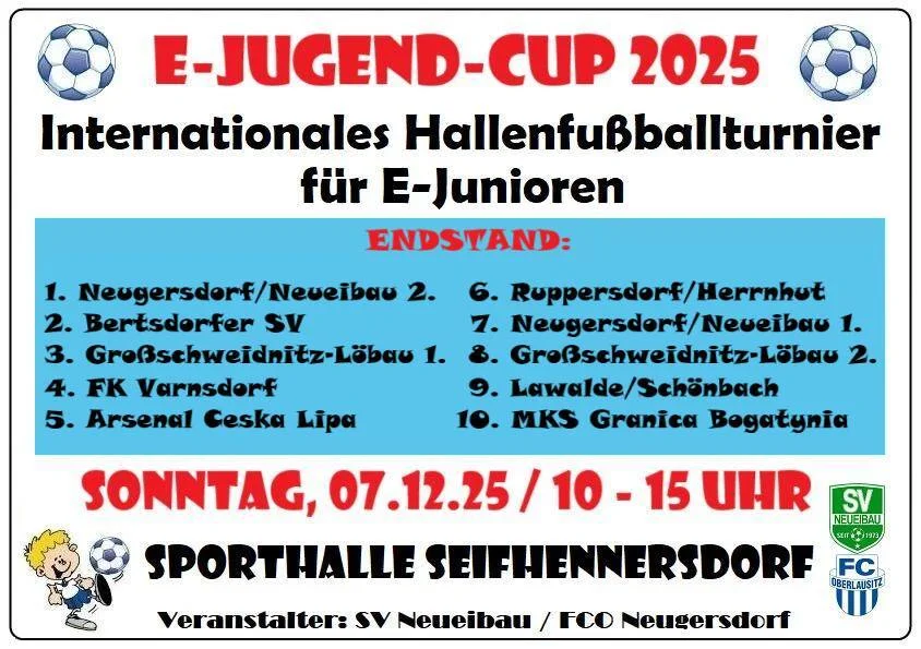 Endstand_E_Cup2025