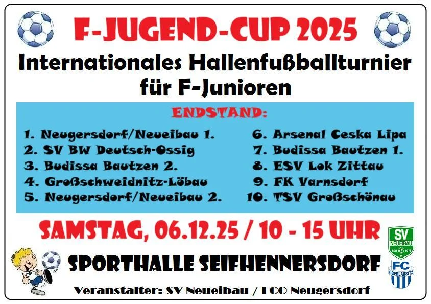 Endstand_F_Cup2025
