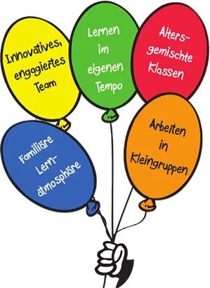 luftballons