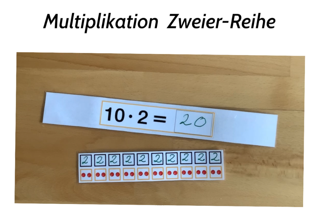 Multiplikation 2er Reihe