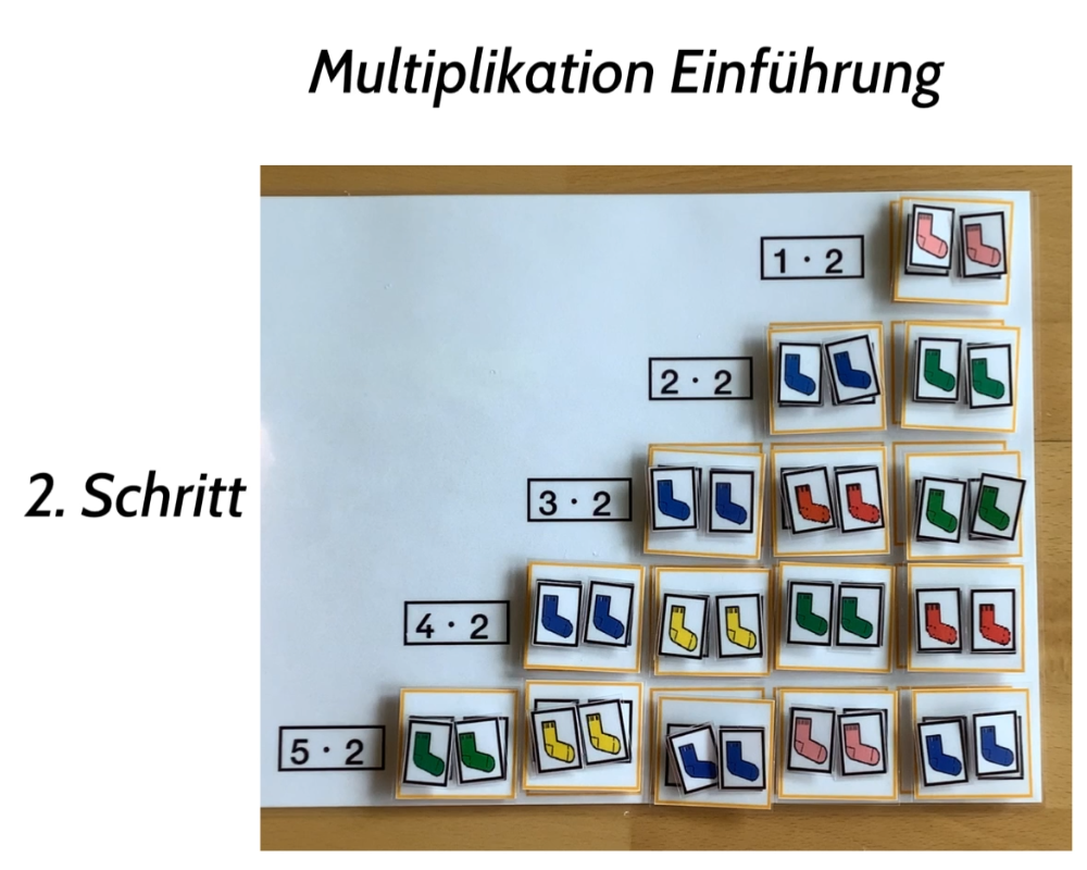 EF Multiplikation 2