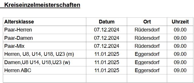 KEM Doppel und Einzel