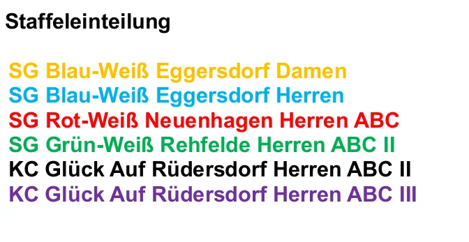 Staffeleinteilung 2026-27
